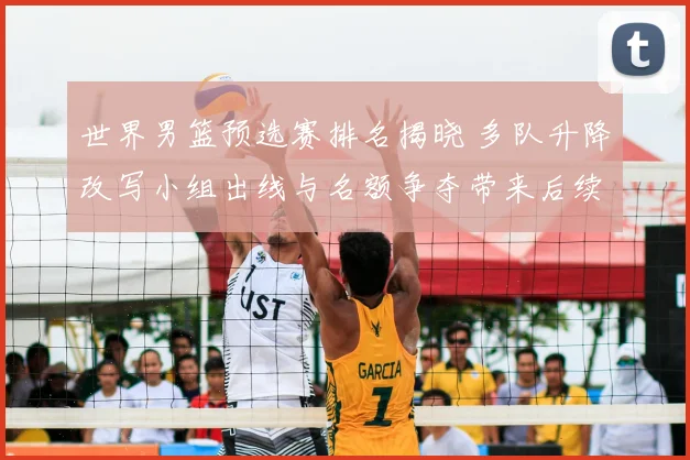 世界男篮预选赛排名揭晓 多队升降改写小组出线与名额争夺带来后续看点